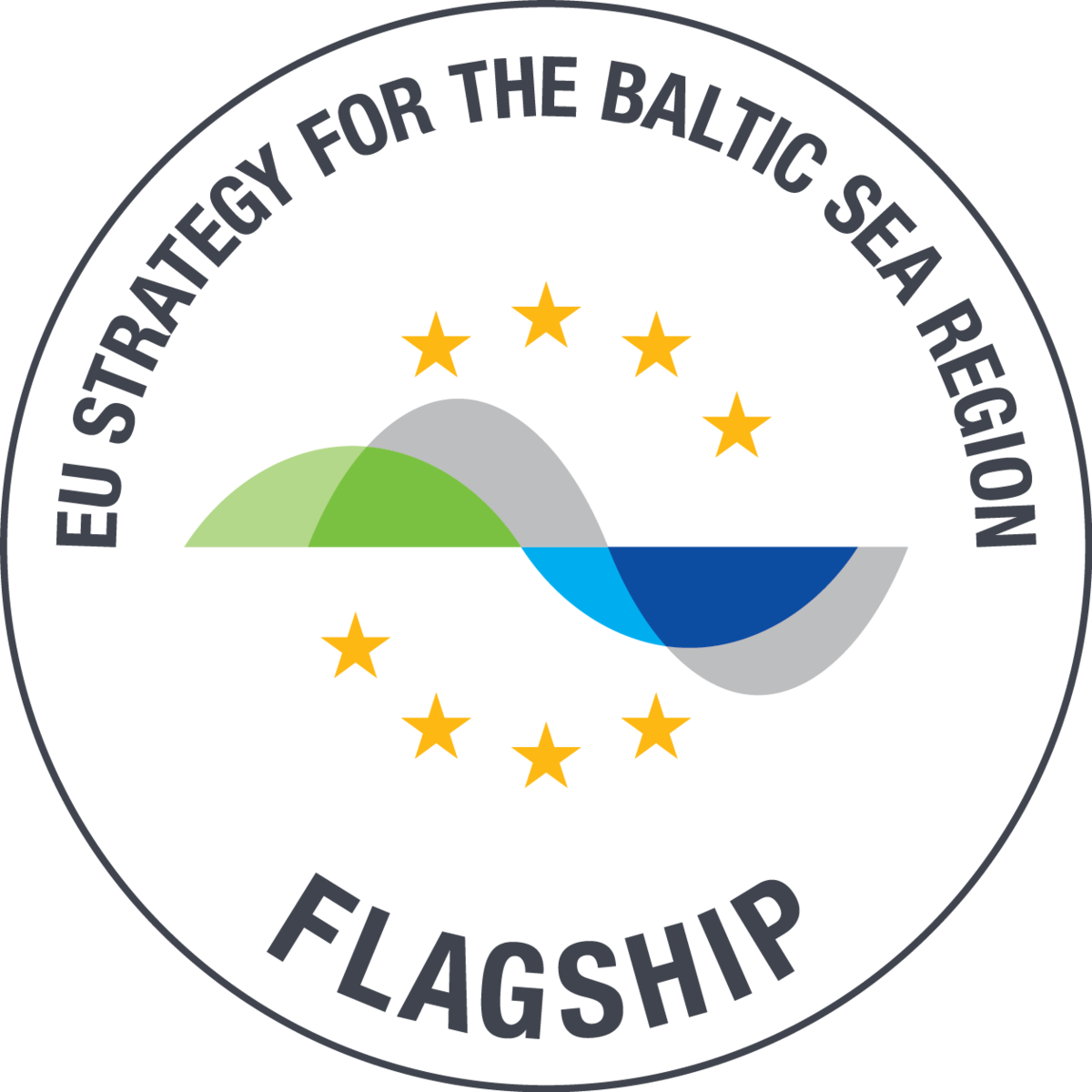EUSBSR logo